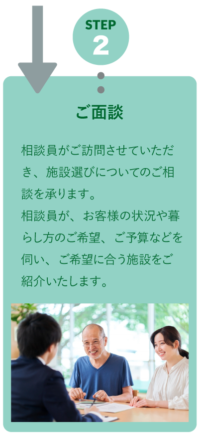 流れ2面談相談
